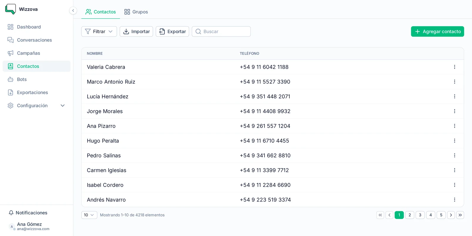 Listado de contactos de Wizzova con nombre y teléfono, y el buscador y los filtros arriba.